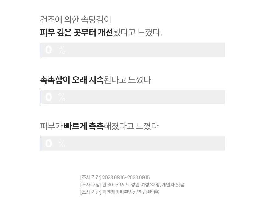[수분/진정] AHC 프로 샷 히알루로 딥 볼륨 아이크림 포 페이스 30ml 기획 (세럼 +10ml) 상세페이지 8